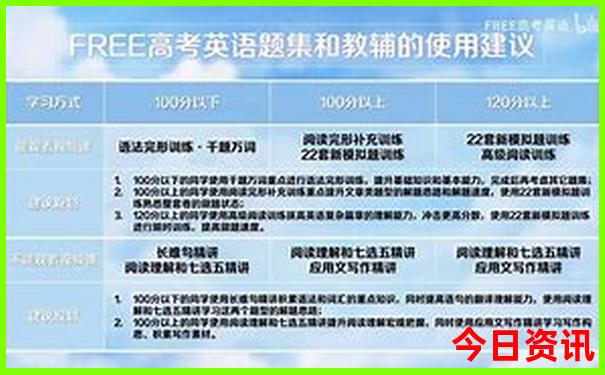 长沙市内必去景点